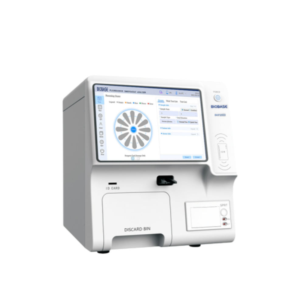 Analisador de Imunoensaio de Fluorescência BKP2000